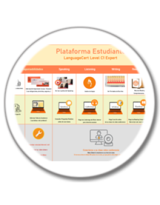 Plataforma LanguageCert 1 mes